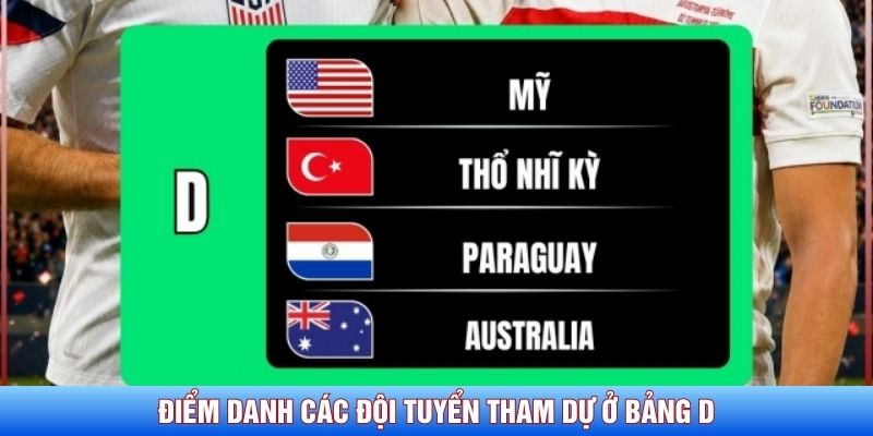 Điểm danh c&aacute;c đội tuyển tham dự ở bảng D