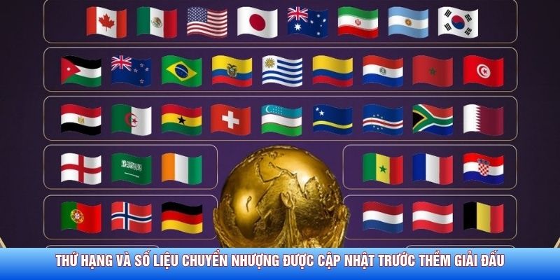 Thứ hạng v&agrave; số liệu chuyển nhượng được cập nhật trước thềm giải đấu